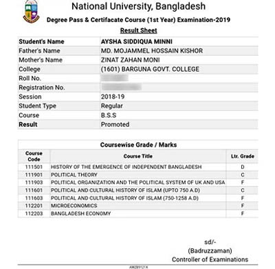 ৭ বিষয়ের চারটিতেই ফেল করেছেন মিন্নি