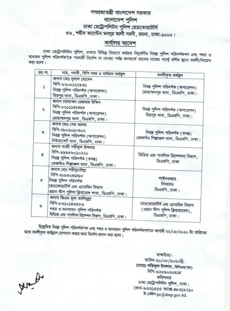 ঢাকায় পুলিশের ছয় কর্মকর্তাকে বদলি