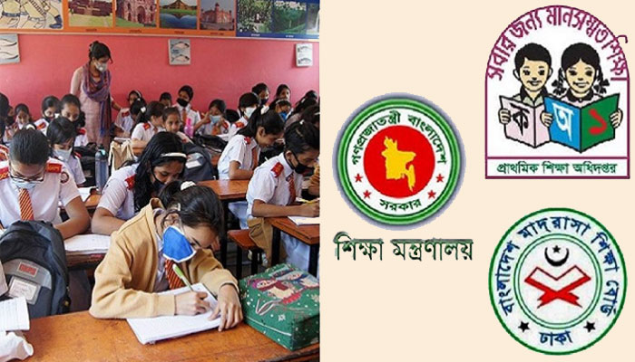 ৩ বিকল্প উপায়ে বার্ষিক পরীক্ষার পরিকল্পনা