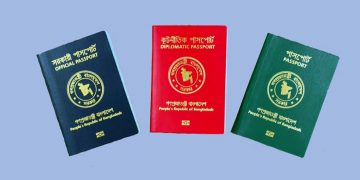 বৈশ্বিক পাসপোর্ট