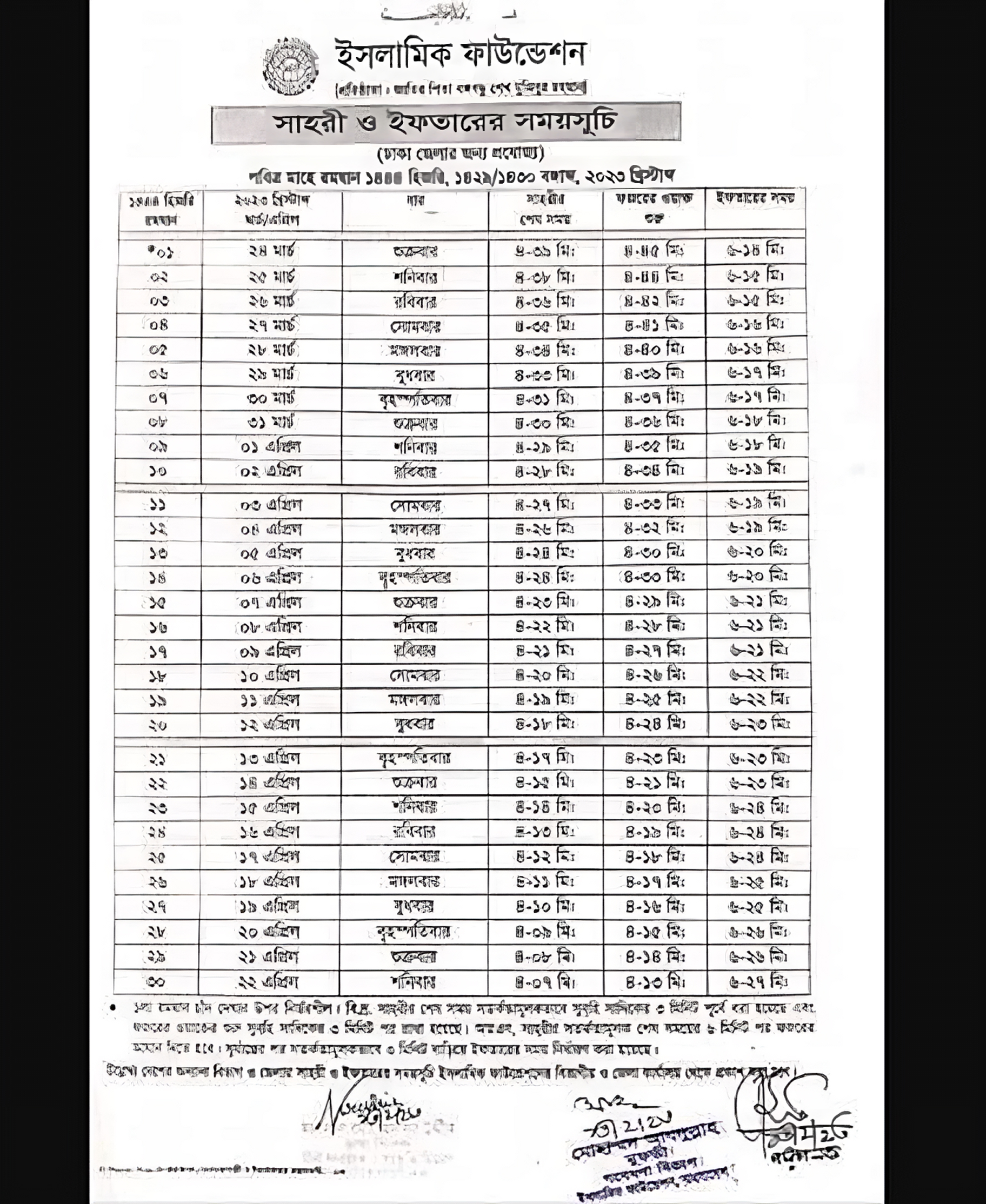 সেহরি ও ইফতারের সময়সূচি