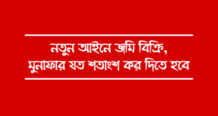 জমি বিক্রি