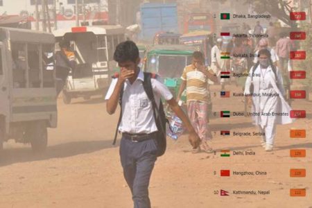 বায়ুদূষণ