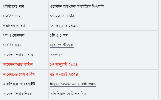 ওয়ালটন