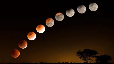 Lunar eclipse