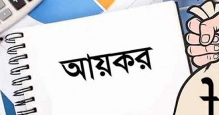 আয়কর রিটার্ন