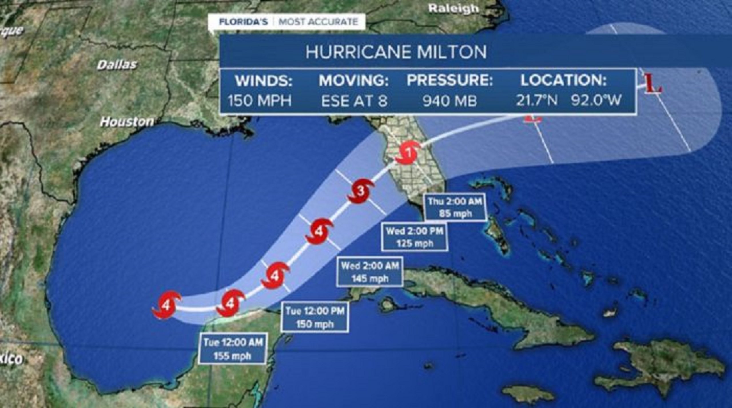 Hurricane Milton