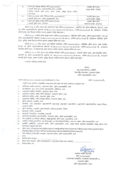 পুলিশের ২৮ ঊর্ধ্বতন কর্মকর্তাকে বদলি