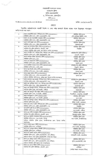 পুলিশের ২৮ ঊর্ধ্বতন কর্মকর্তাকে বদলি
