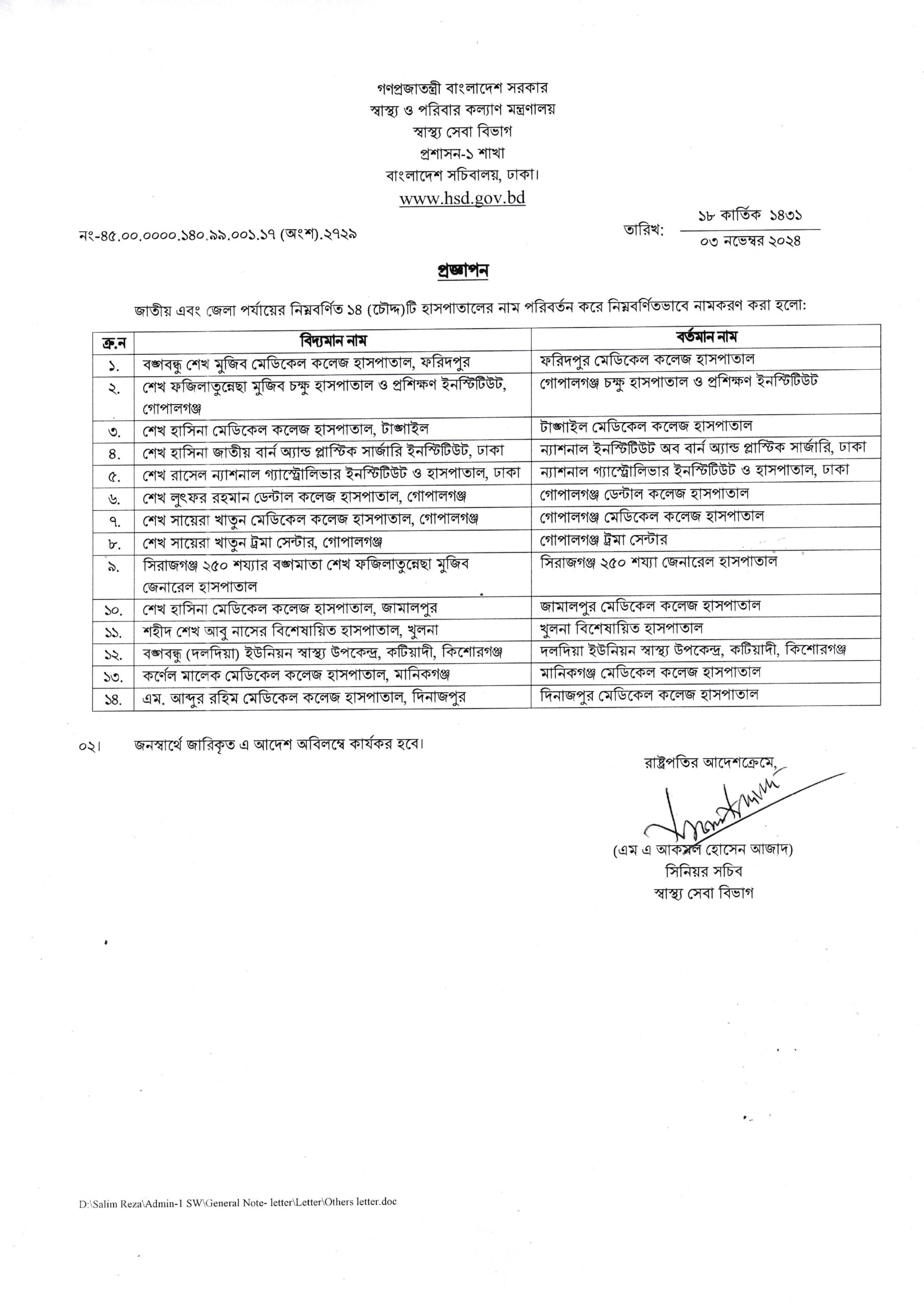 ১৪ হাসপাতালের নাম পরিবর্তন