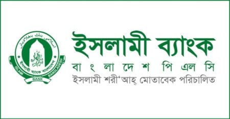 islami bank