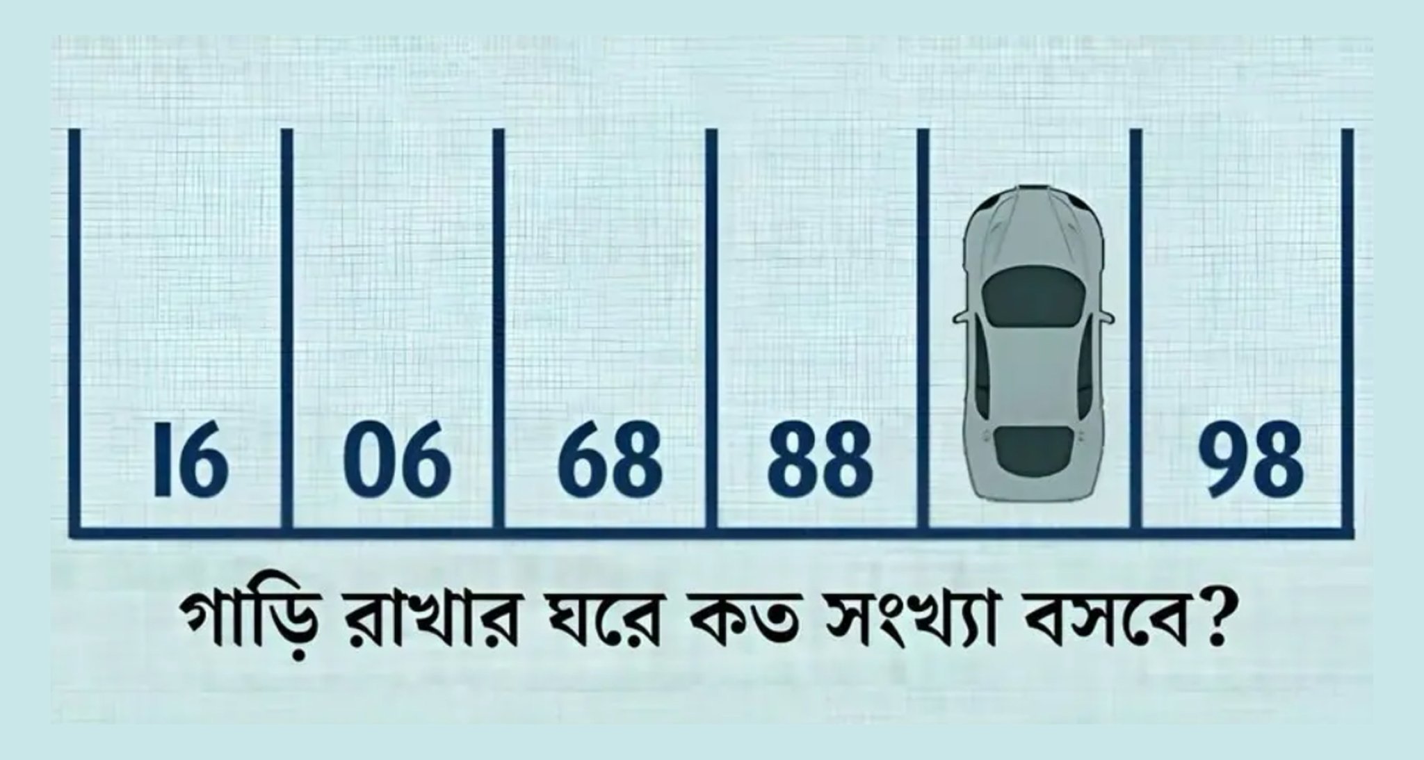 কত সংখ্যা