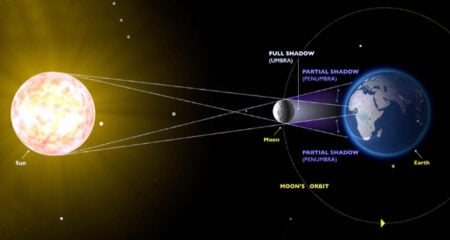 বছরের প্রথম সূর্যগ্রহণ শনিবার, বাংলাদেশ থেকে কি দেখা যাবে Solar eclipse of March 29, 2025
