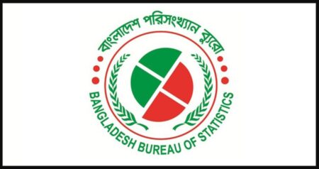 ২০ পদে ৪৭২ জনকে নিয়োগ দেবে বাংলাদেশ পরিসংখ্যান ব্যুরো নিয়োগ