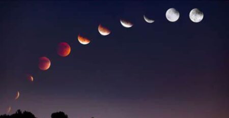 How to Watch the Blood Moon Total Lunar Eclipse This Weekend Blood Moon