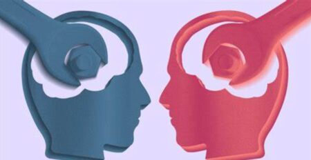 চিন্তাশীল ও উদ্ভাবনী দল