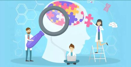 ব্যক্তিত্ব