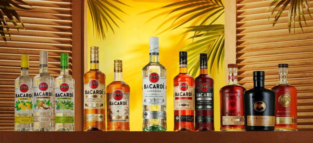 Bacardi Rum Innovations