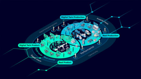Siemens Digital Twin Technology