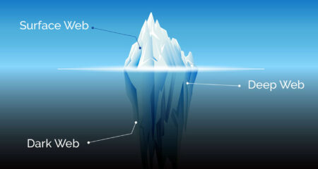 ডার্ক ওয়েব আসলে কী? ইন্টারনেটে যেভাবে নিরাপদ থাকবেন