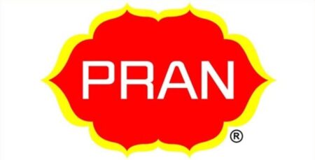 প্রাণ গ্রুপ