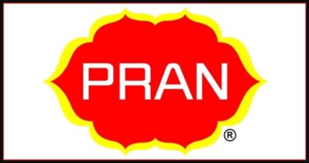 মার্কেটিং এক্সিকিউটিভ