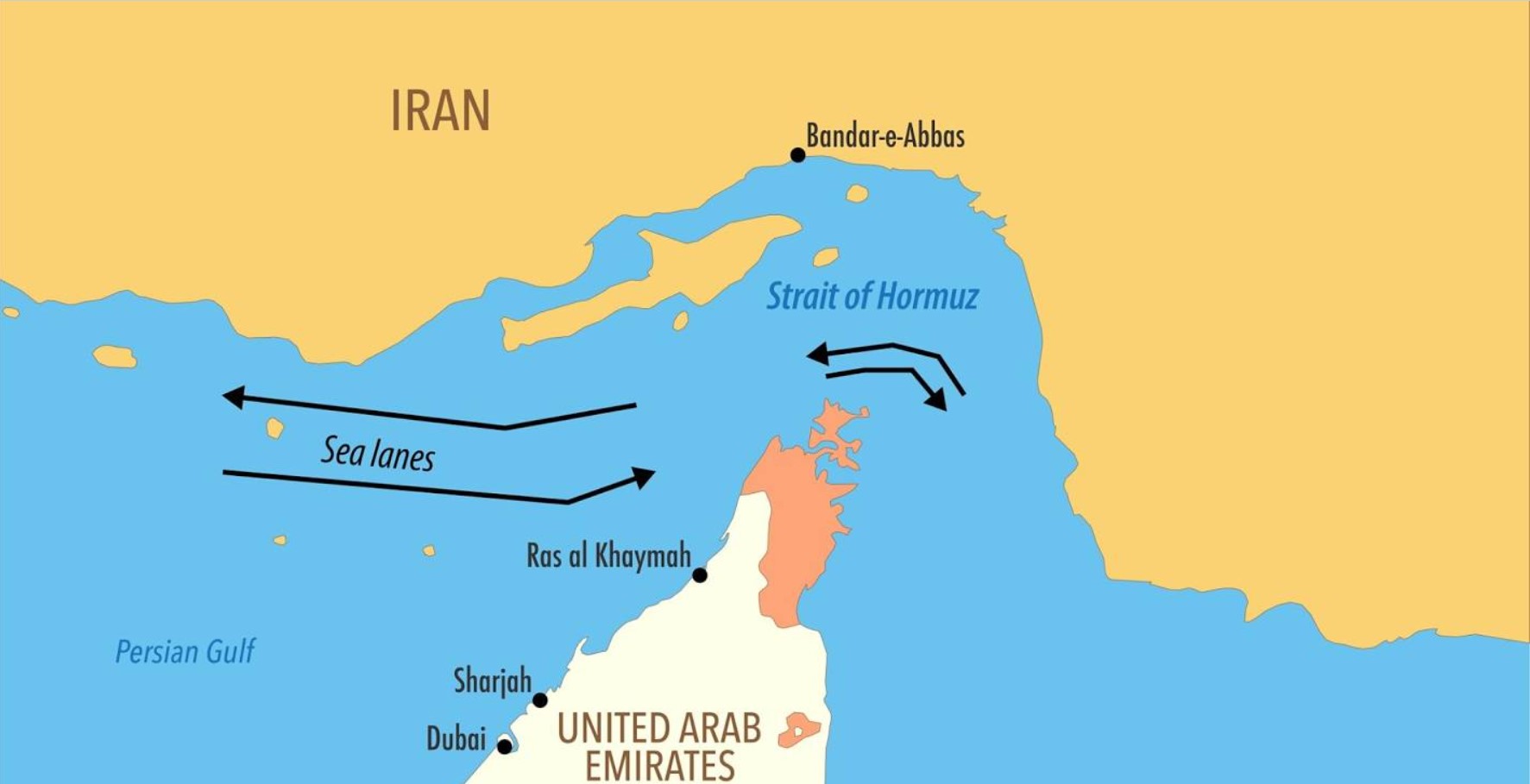 Hormuz Strait