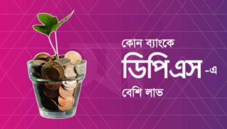 ব্যাংকে ডিপিএস