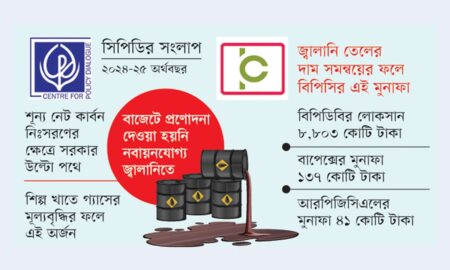 জ্বালানি তেলের স্বয়ংক্রিয়