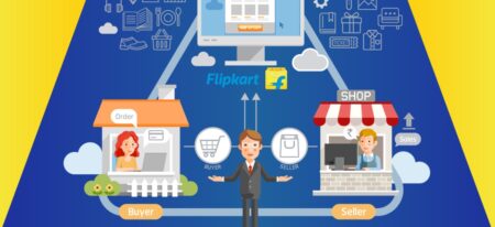 Flipkart E-Commerce Innovations