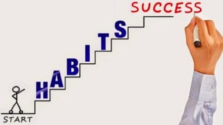 5 Morning Habits of Highly Successful People success habits