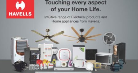 Havells Electrical Innovations