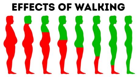 How Just 20 Minutes of Daily Walking Can Transform Your Body and Mind How Just 20 Minutes of Daily Walking Can Transform Your Body and Mind