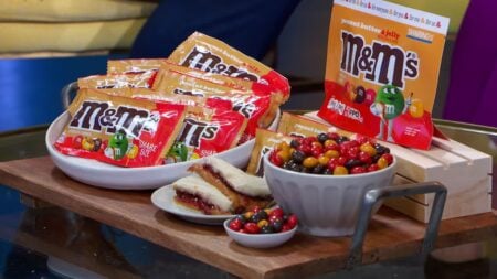 M&M's Candy Innovations: Leading the Global Confectionery Experience