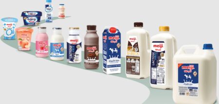 Meiji Dairy Innovations