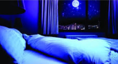 ঘুমানোর আগে ২১ বার বিসমিল্লাহ পড়লে কি হয়