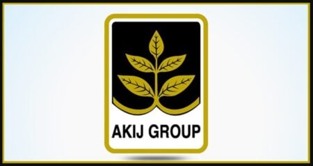 আকিজ গ্রুপ
