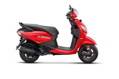 Hero Pleasure Plus Review: Style, Ease & Performance Redefine Women’s Commuting Hero Pleasure Plus