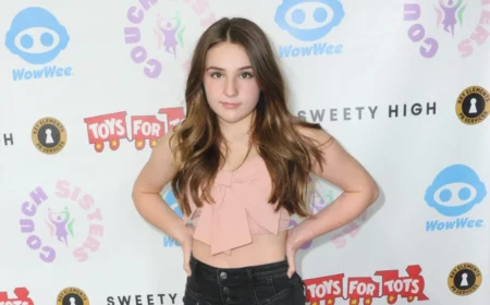 Piper Rockelle: The Teen Dynamo Dominating Social Media and Youth Culture