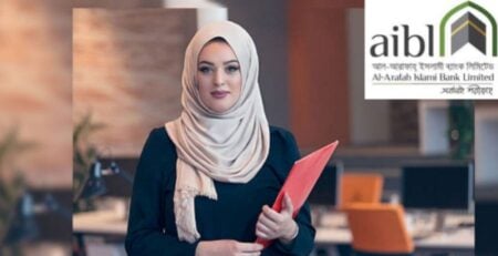 আল-আরাফাহ ইসলামী ব্যাংক পিএলসি