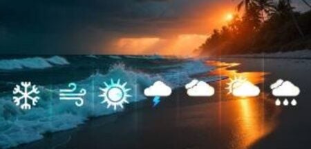 আবহাওয়ার খবর