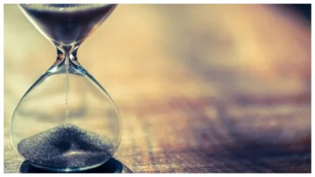 ইসলামিকভাবে ধৈর্য শেখা