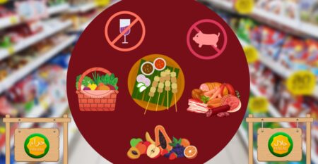 খাবারে হালাল-হারাম চেনার সহজ পদ্ধতি: মুসলিম পরিবারের জন্য অবশ্য জানা গাইড