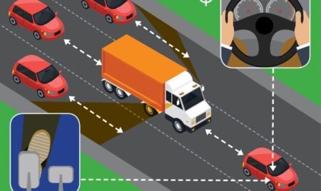 নিরাপদ ড্রাইভিং গাইড