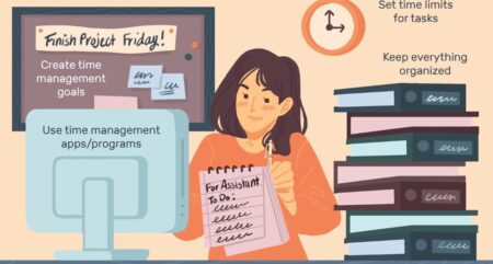 সময় ব্যবস্থাপনা কৌশল: সাফল্যের সহজ পথ সময় ব্যবস্থাপনা কৌশল