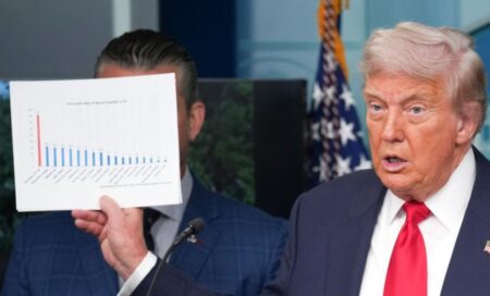 washington dc crime rate