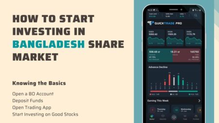 Invest in US Stocks from Bangladesh: Ultimate Guide