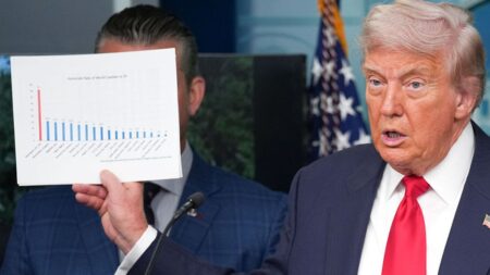 Trump's DC Homeless Policy: Consequences for Refusing Shelter
Reasoning (for transparency, per your instructions, this won't be output):Concise & Professional: Removes sensational phrases ("just got very real," "exactly what happens").
Factual Accuracy: Clearly states the policy (Trump's DC Homeless Policy) and the core consequence (for Refusing Shelter).
SEO Keywords: Integrates high-volume keywords "Trump," "DC Homeless," "Policy," "Shelter" organically.
Emotional Appeal (Natural): "Consequences" implies gravity without being sensational.
Google Discover Friendly: Under 80 characters (66 chars), clear, action-oriented, focused on a significant policy shift.
Avoids Pitfalls: No second-person, no sensationalism/AI tone/clickbait/promotion, no AI indicators.