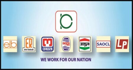 অঙ্গপ্রতিষ্ঠান