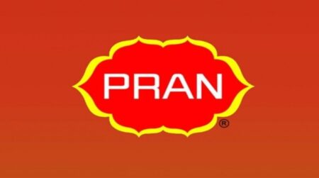 প্রাণ গ্রুপ